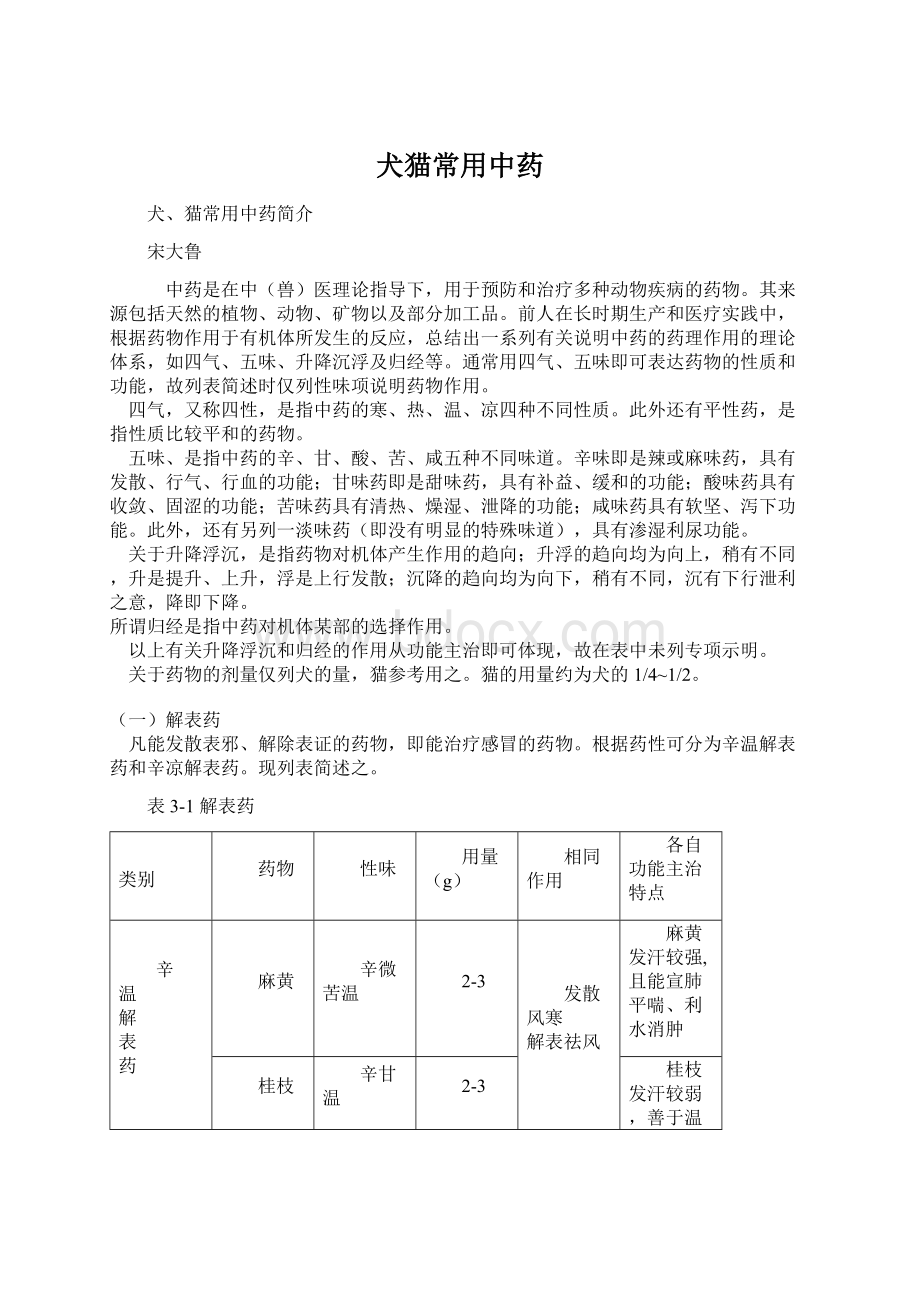 犬猫常用中药文档格式.docx