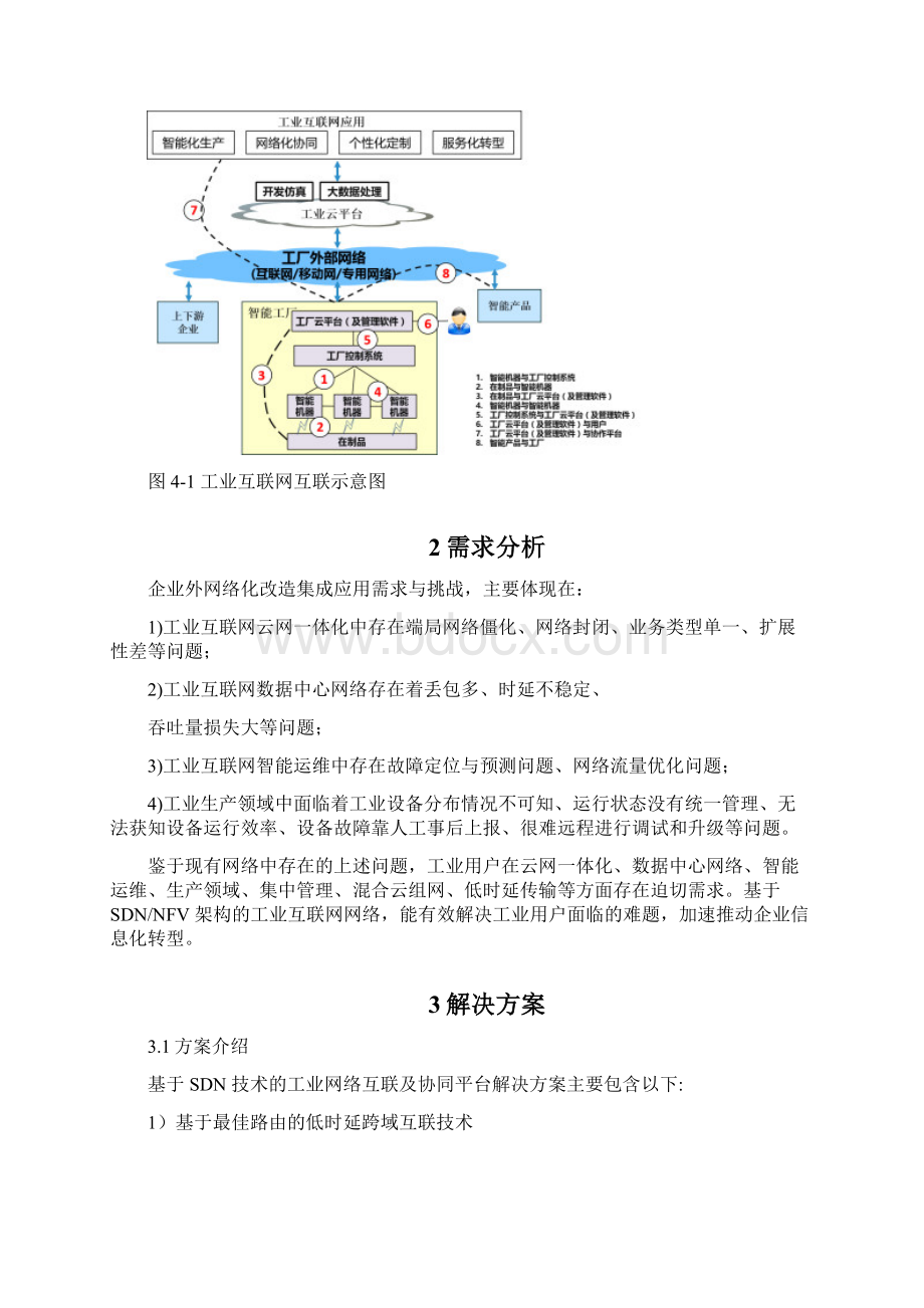 基于SDN的工业网络互联及协同平台解决方案Word文档下载推荐.docx_第3页