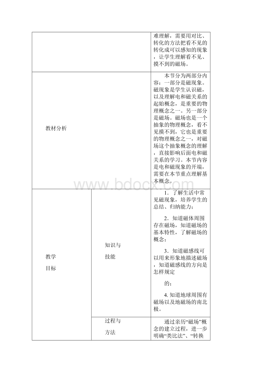 新人教版九年级物理教案 201 磁现象+磁场.docx_第2页