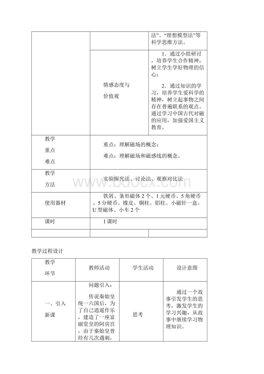 新人教版九年级物理教案 201 磁现象+磁场.docx_第3页