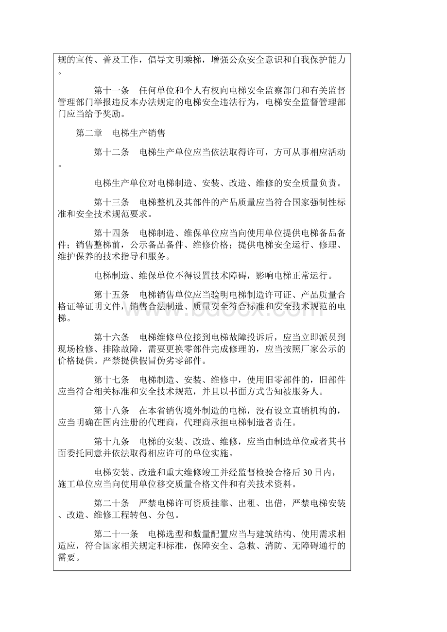 江苏省电梯安全监督管理办法.docx_第2页