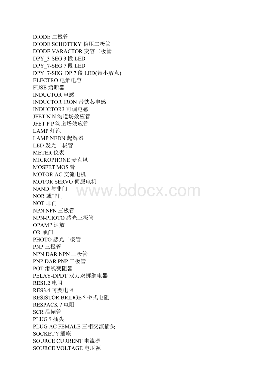 protel常用快捷键及元件中英对照.docx_第2页