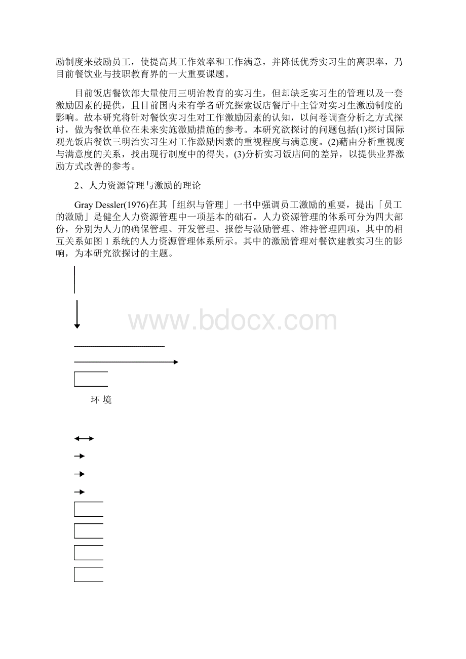 研究论文观光饭店餐饮建教实习生激励因素之研究文档格式.docx_第2页