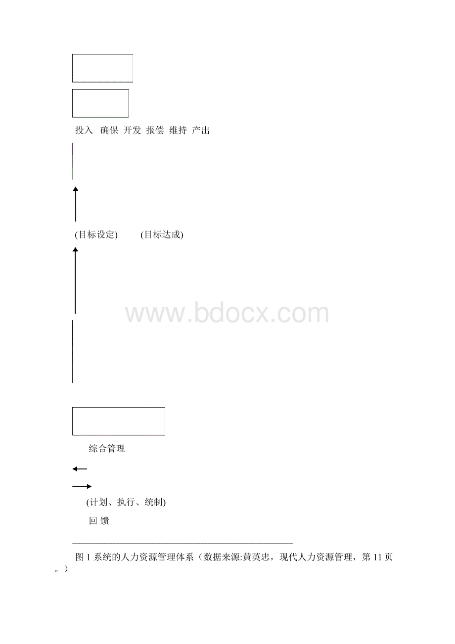 研究论文观光饭店餐饮建教实习生激励因素之研究文档格式.docx_第3页