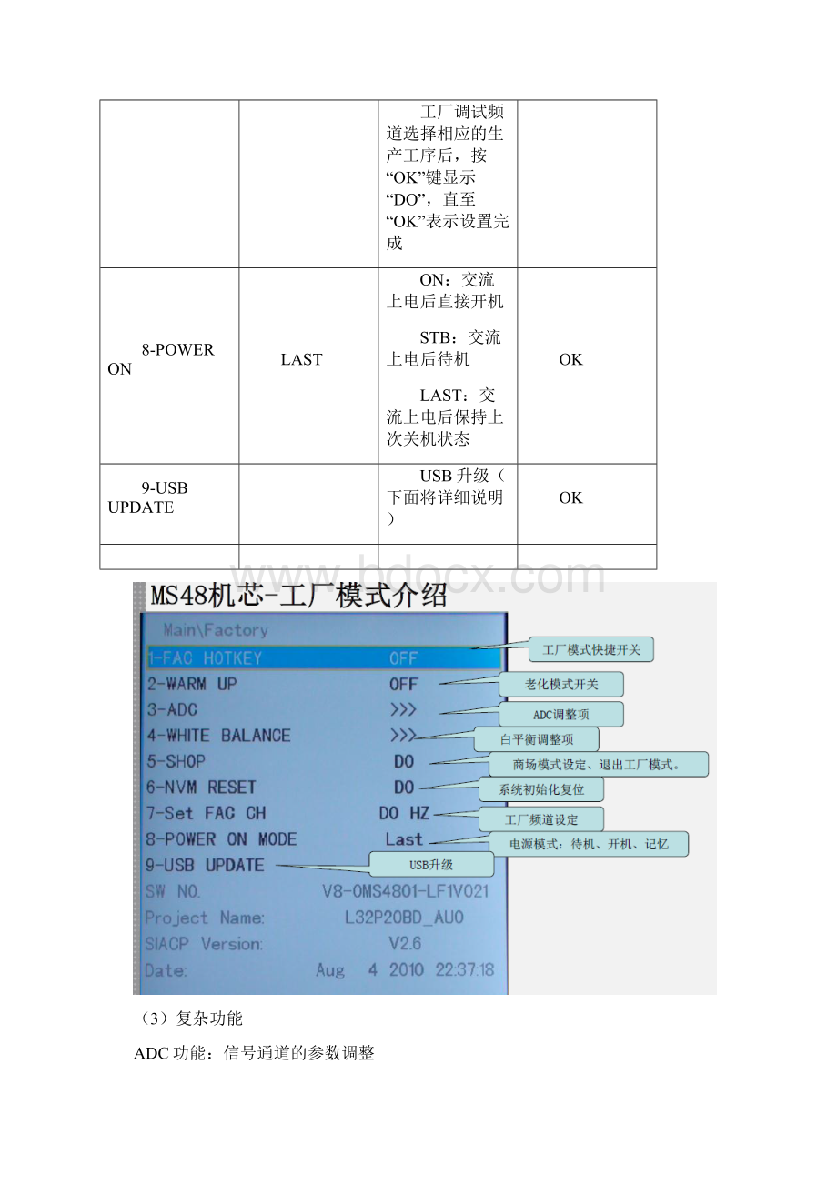 新款TCLL42P60FBD总线调整资料.docx_第3页