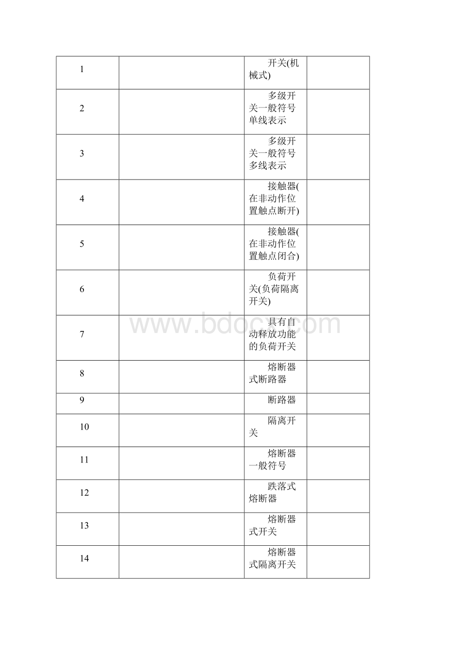 建筑电气CAD符号.docx_第2页