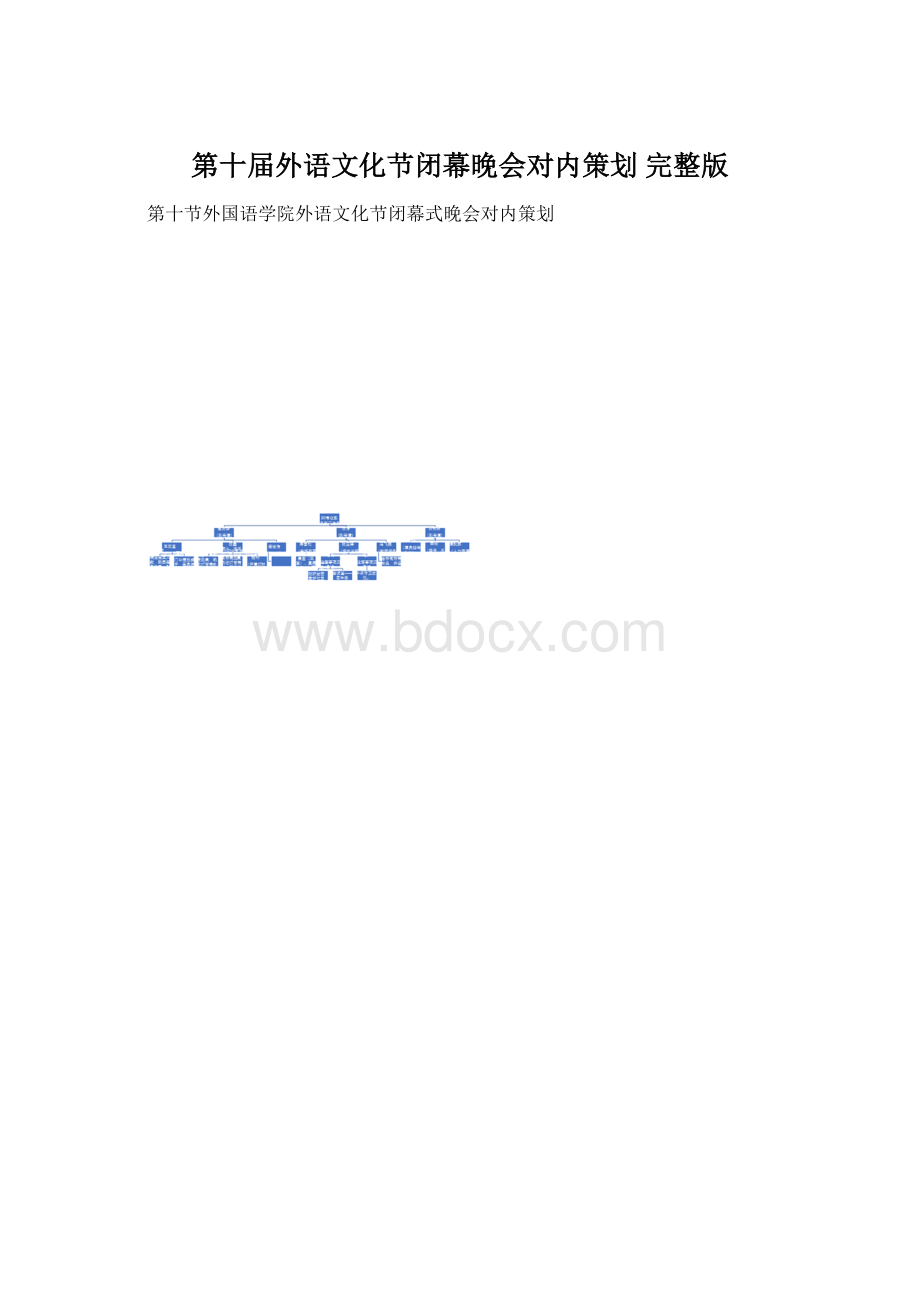 第十届外语文化节闭幕晚会对内策划 完整版.docx_第1页