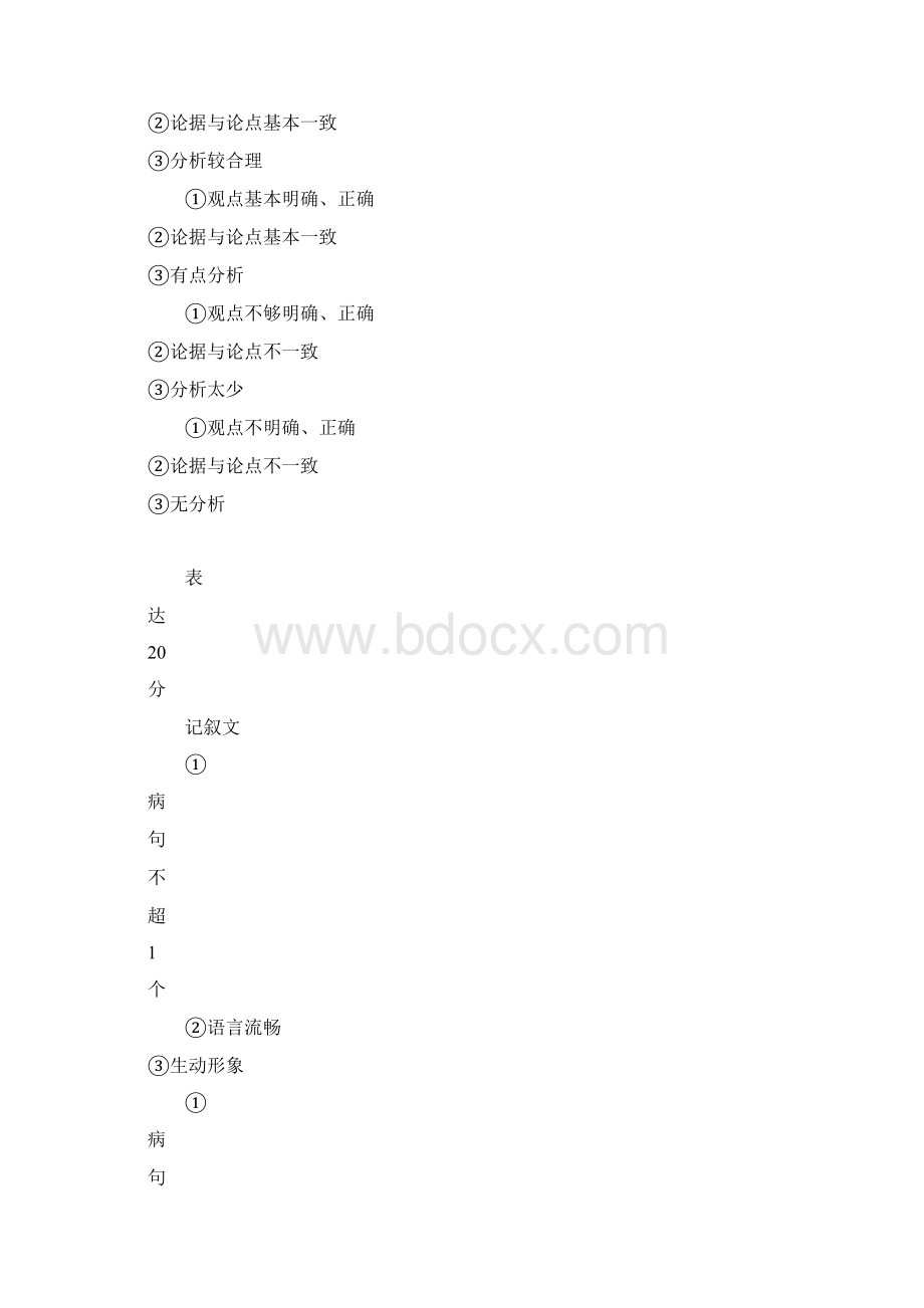 中考作文评分标准及评分细则Word格式文档下载.docx_第3页