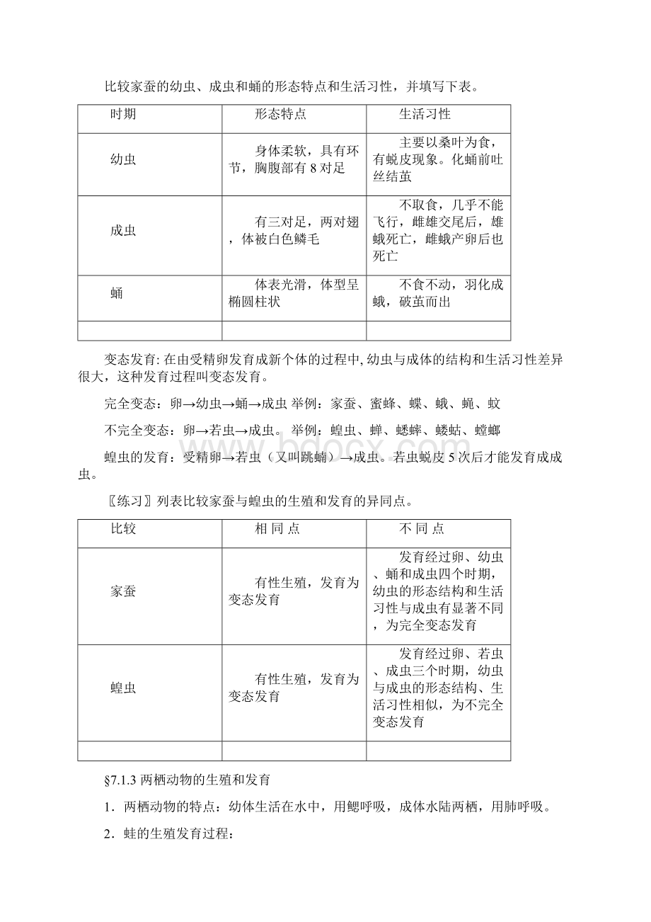 八年级下册生物复习资料.docx_第2页