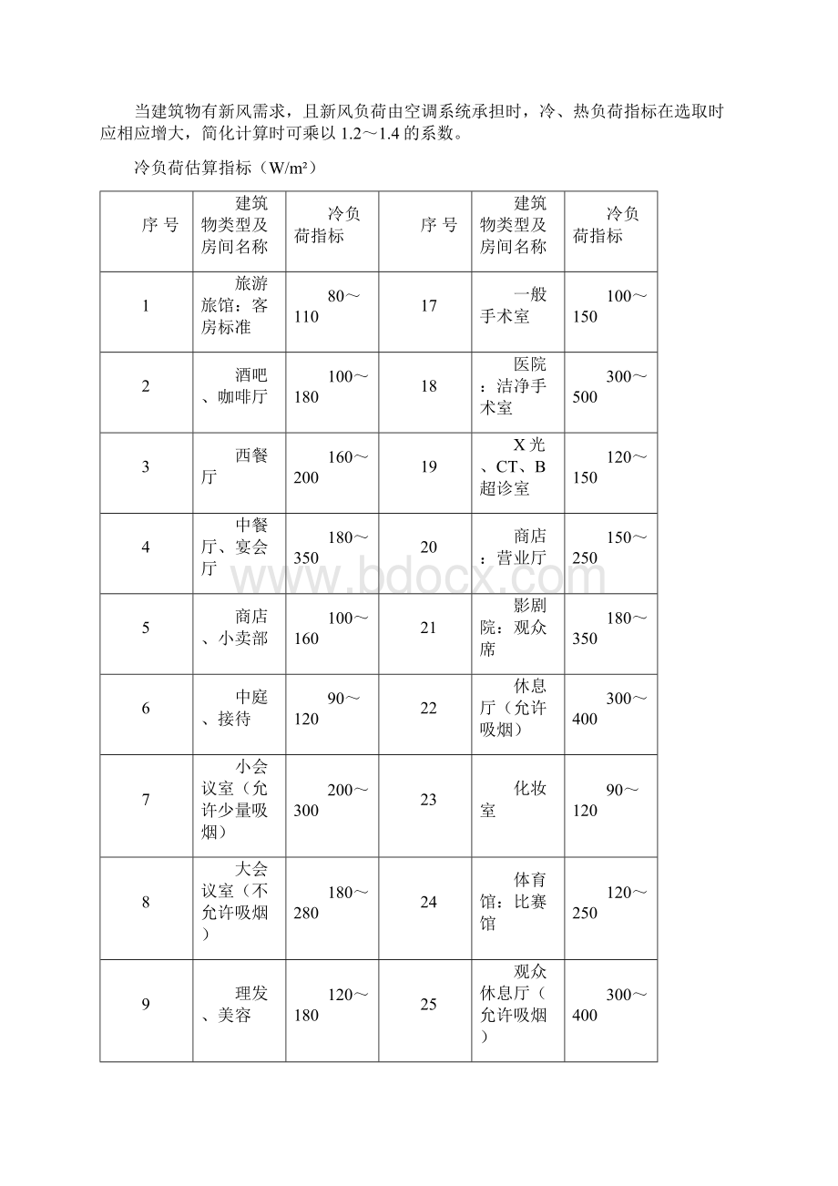 冷热负荷+热水定额Word文档下载推荐.docx_第3页