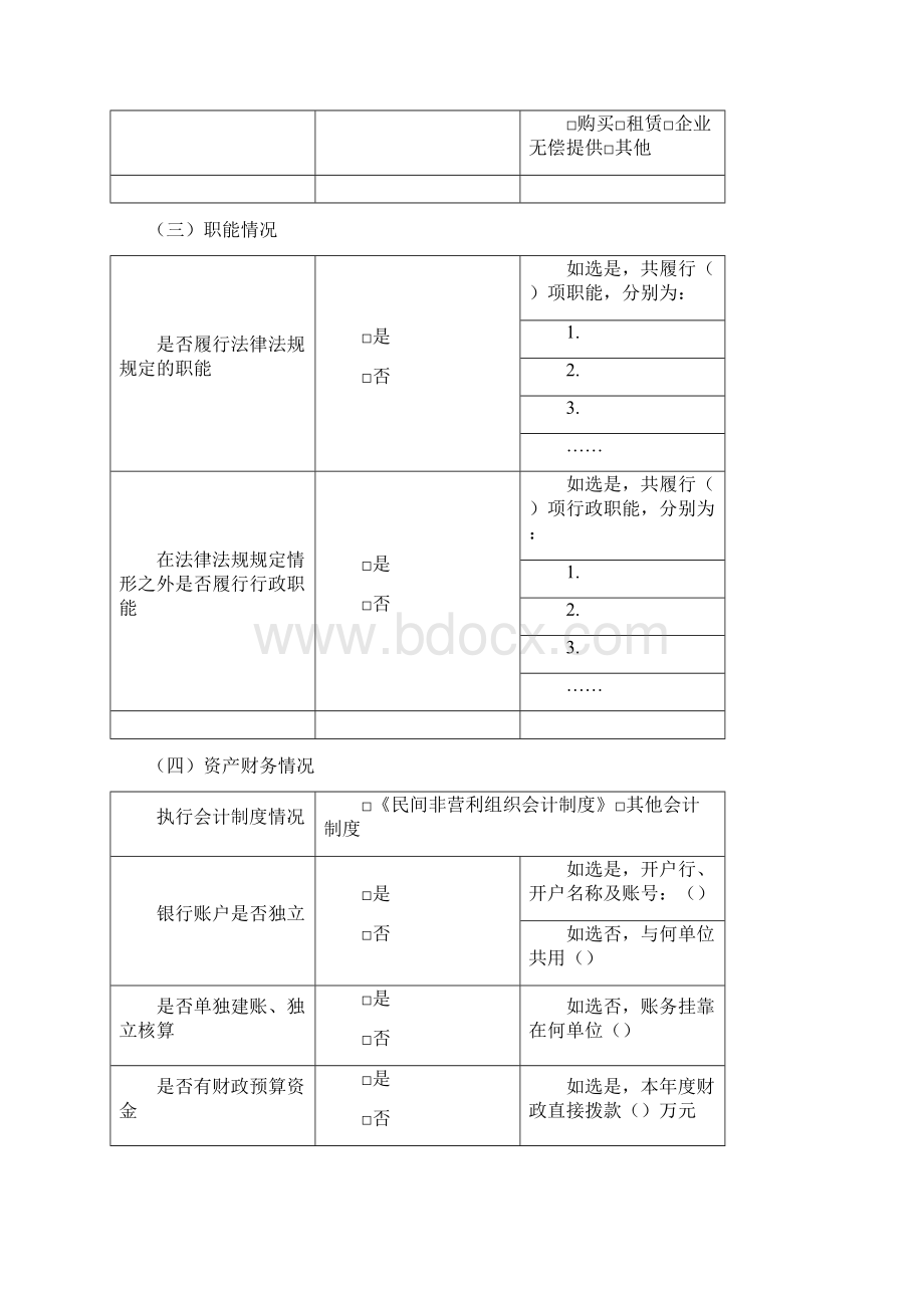 全市性行业协会商会脱钩单位基本情况表模板.docx_第2页