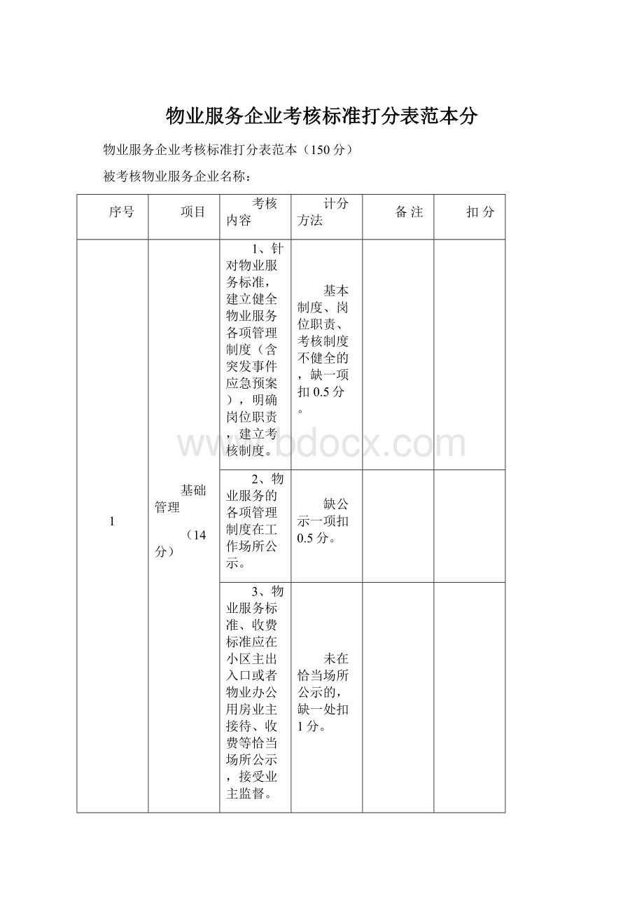 物业服务企业考核标准打分表范本分.docx_第1页