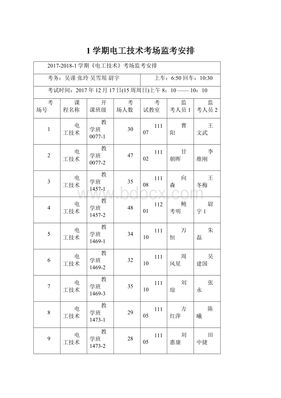 1学期电工技术考场监考安排Word文档格式.docx_第1页