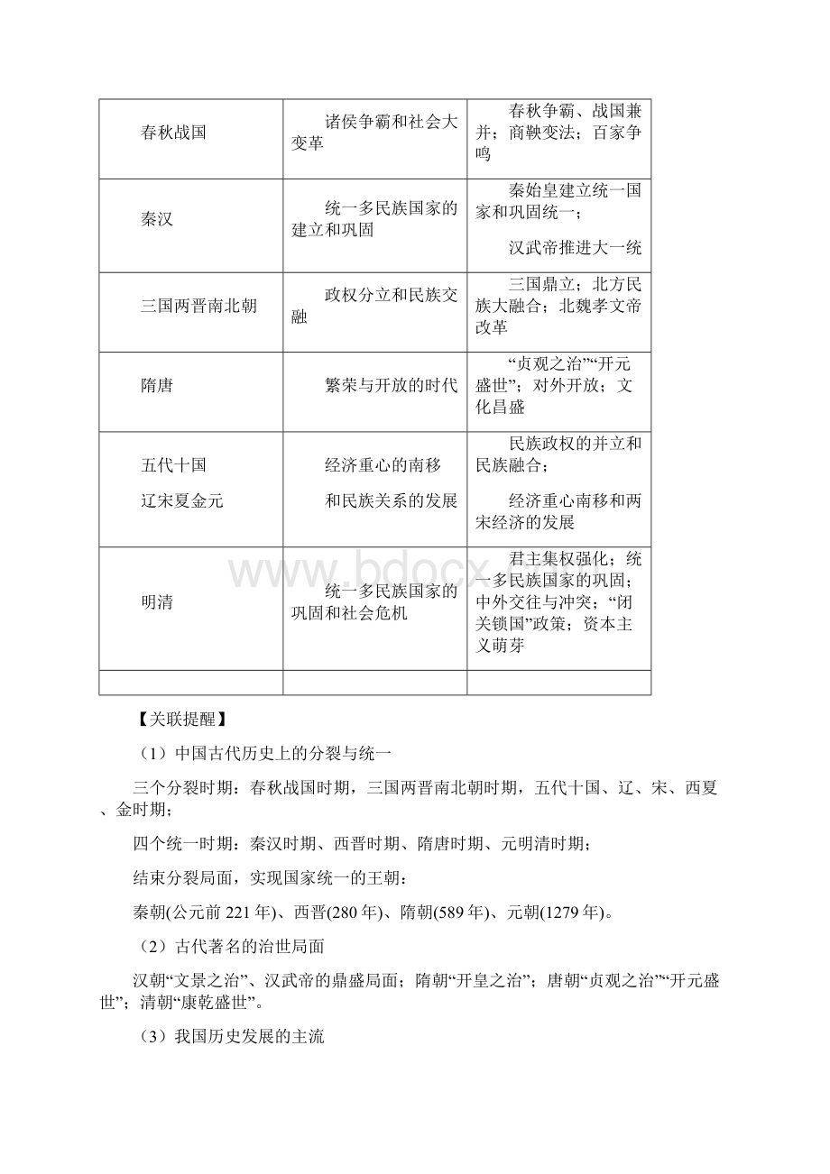 人教版中考历史二轮复习专题1中国古代的政治经济发展知识点总结附练习及答案.docx_第2页