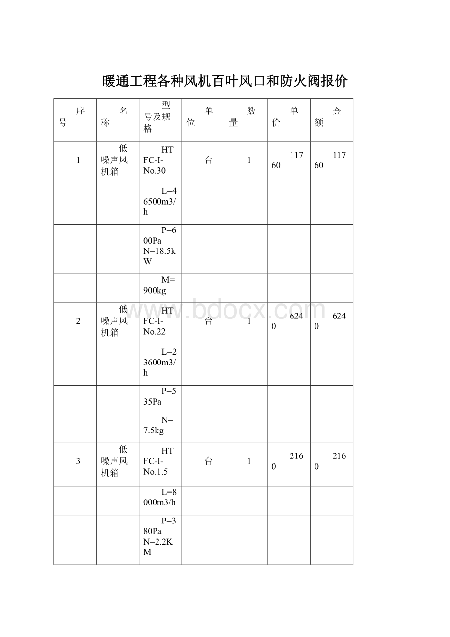 暖通工程各种风机百叶风口和防火阀报价.docx_第1页