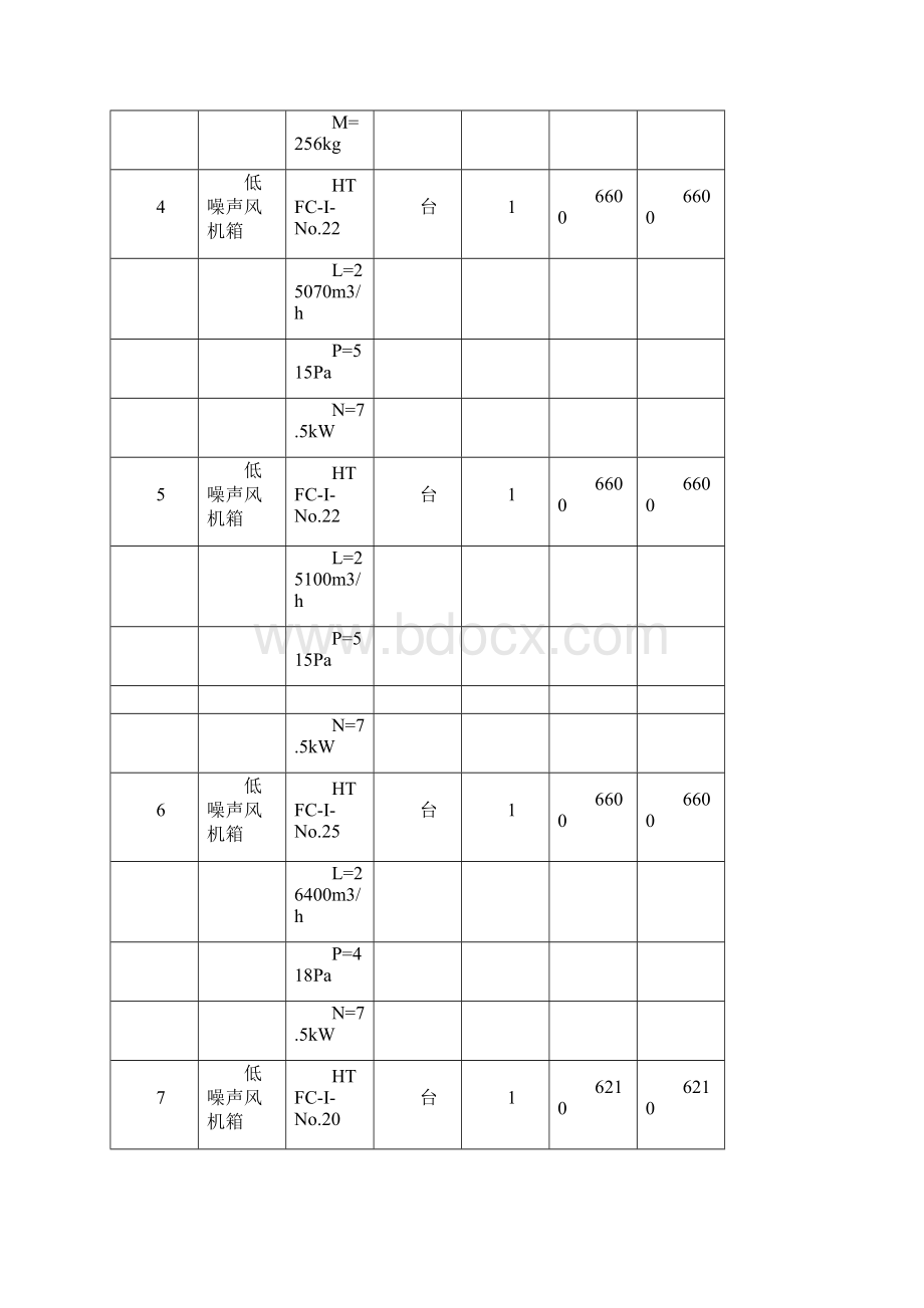 暖通工程各种风机百叶风口和防火阀报价.docx_第2页