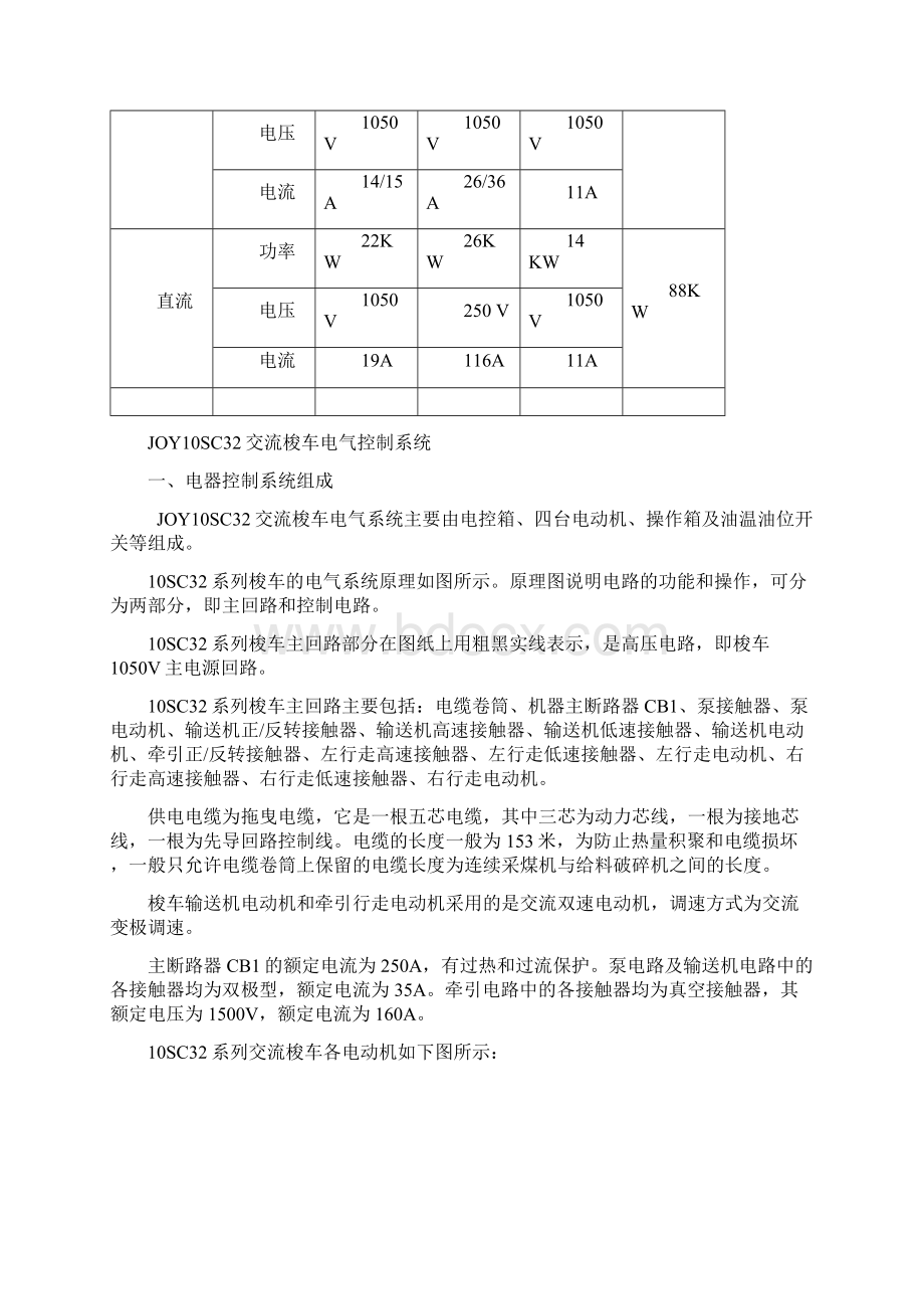 JOY10SC32系列交流梭车电气控制系统要点Word格式.docx_第2页