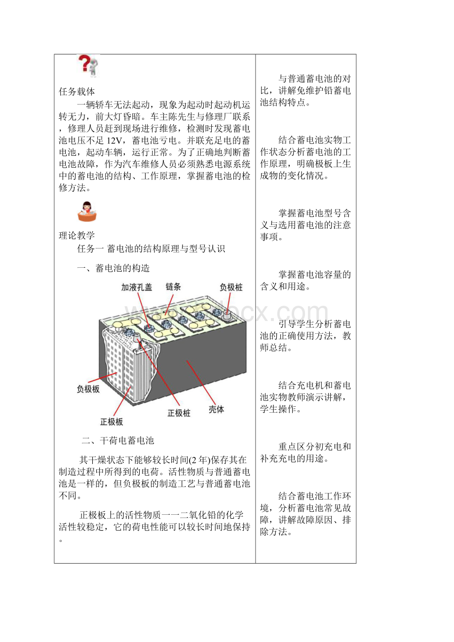 NO1汽车电气系统构造与维修.docx_第2页