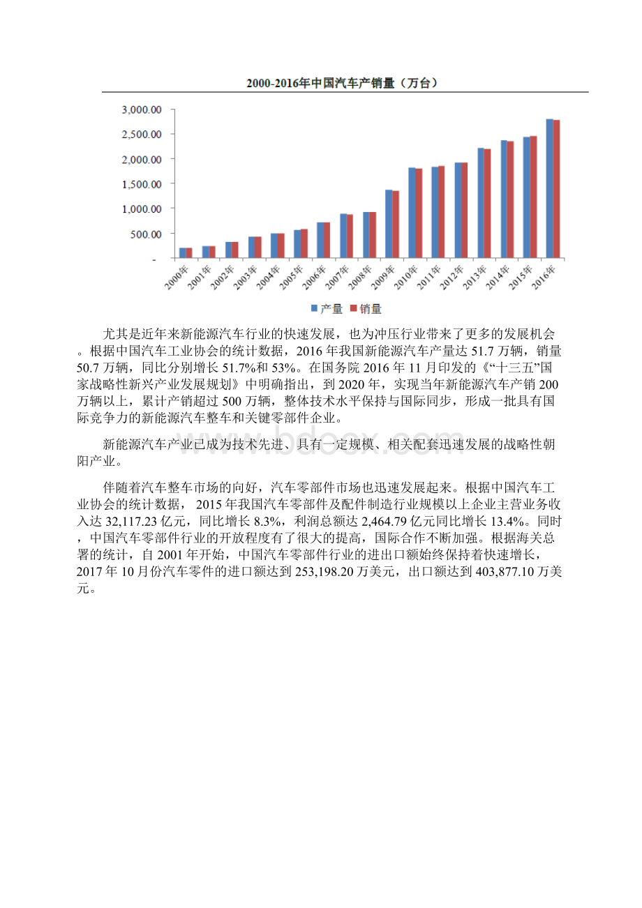 我国冲压行业概况研究.docx_第3页