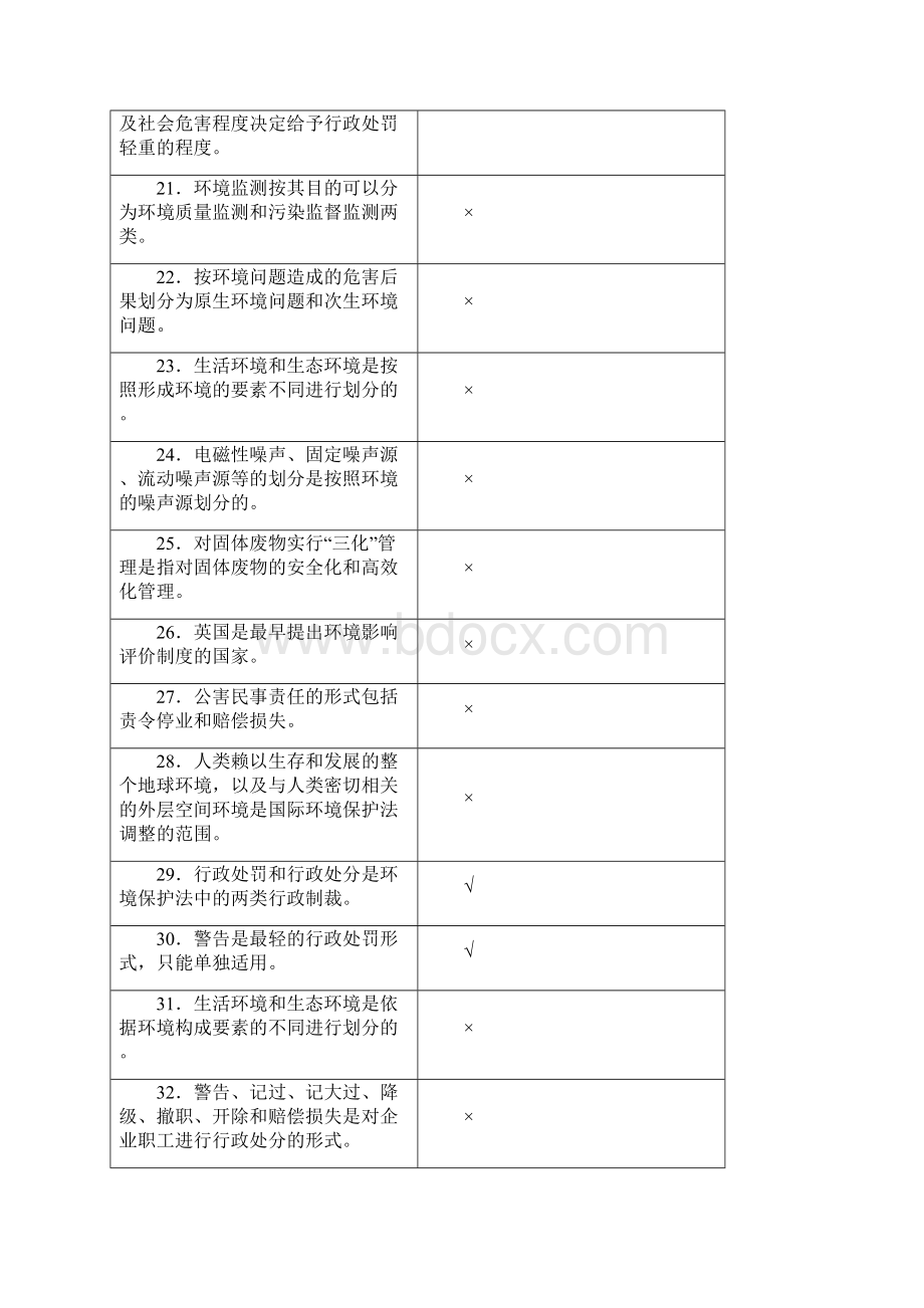 7948环境法3Word格式文档下载.docx_第3页