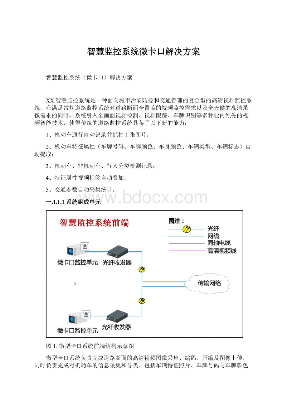 智慧监控系统微卡口解决方案.docx_第1页