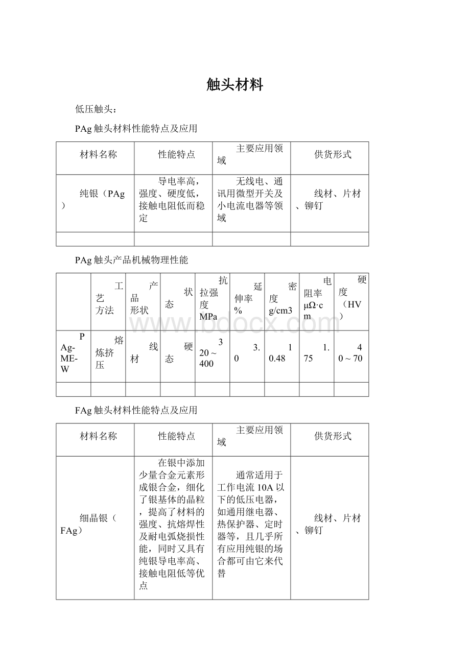 触头材料.docx