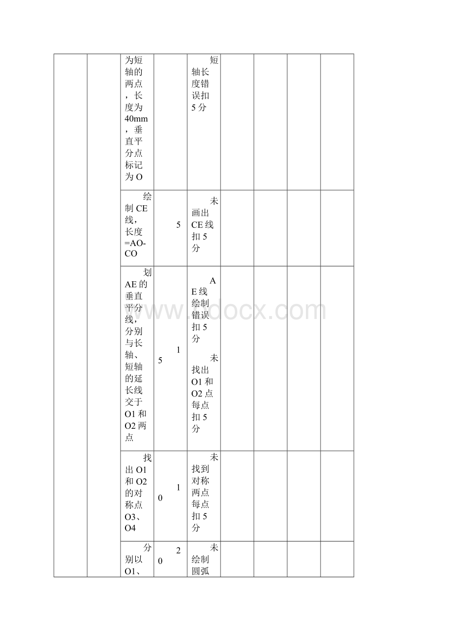 汽轮机附属设备检修工中级Word文档格式.docx_第2页