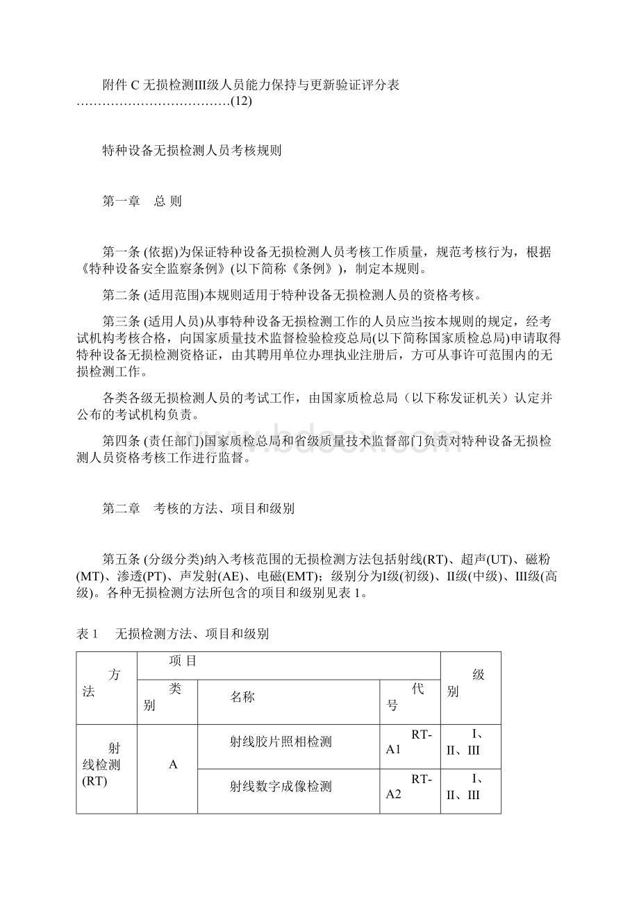 特种设备无损检测人员考核规则Word文档下载推荐.docx_第2页