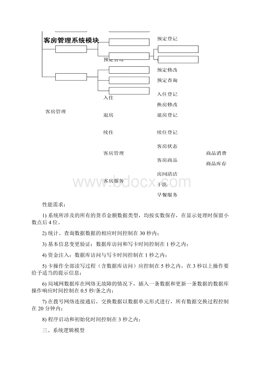 酒店管理系统需求分析.docx_第3页