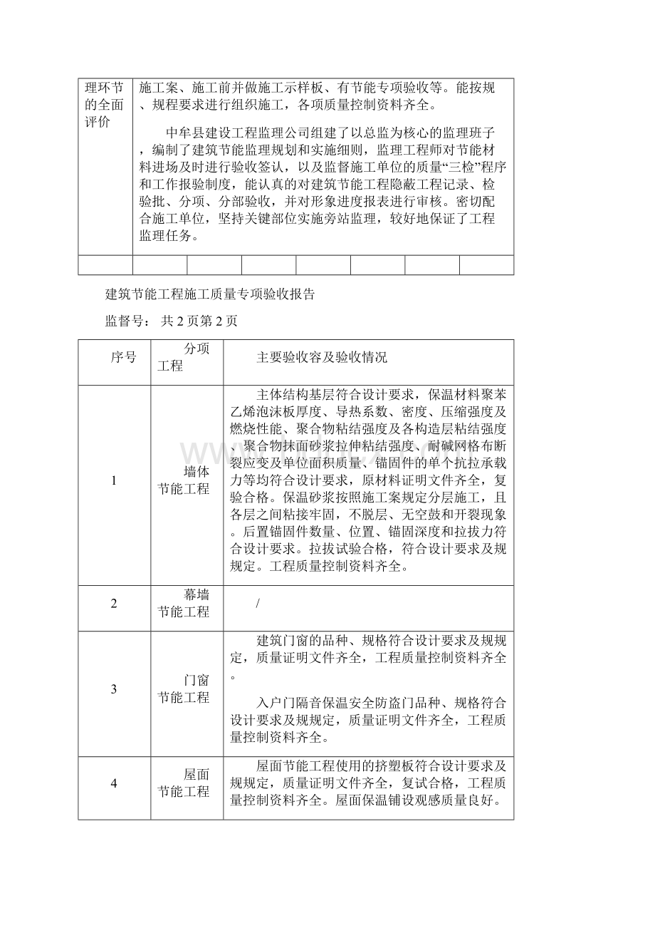 建筑节能专项验收报告.docx_第2页