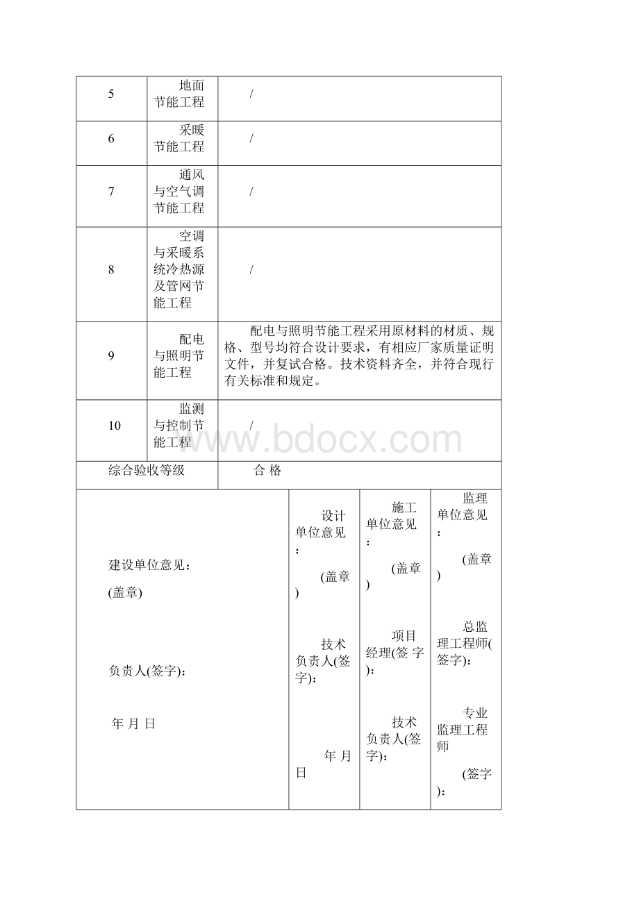 建筑节能专项验收报告.docx_第3页