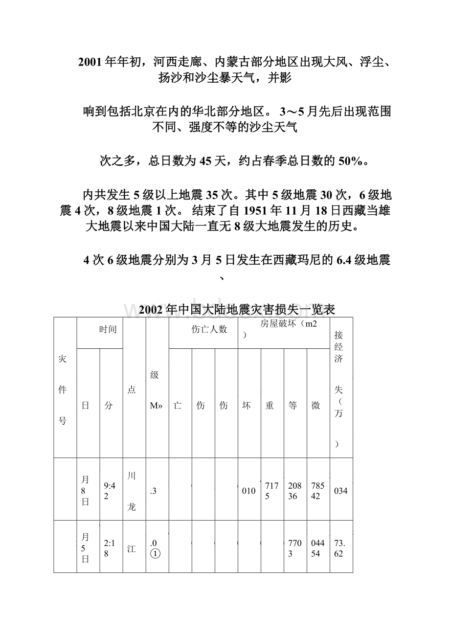 西北常见自然灾害.docx_第3页