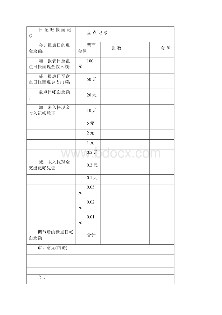 上海华晖会计师事务所审计工作底稿Word文档下载推荐.docx_第3页