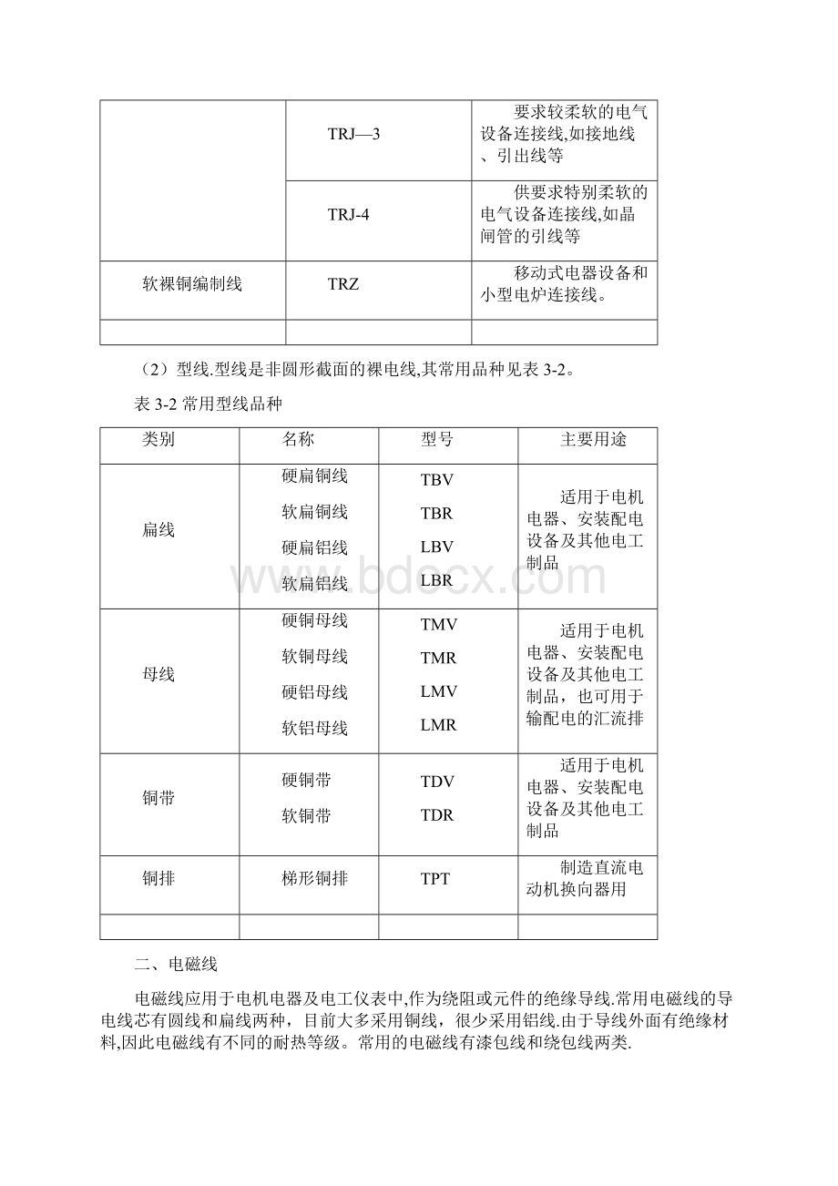 完整word版常用电线电缆规格及安全载流量.docx_第2页