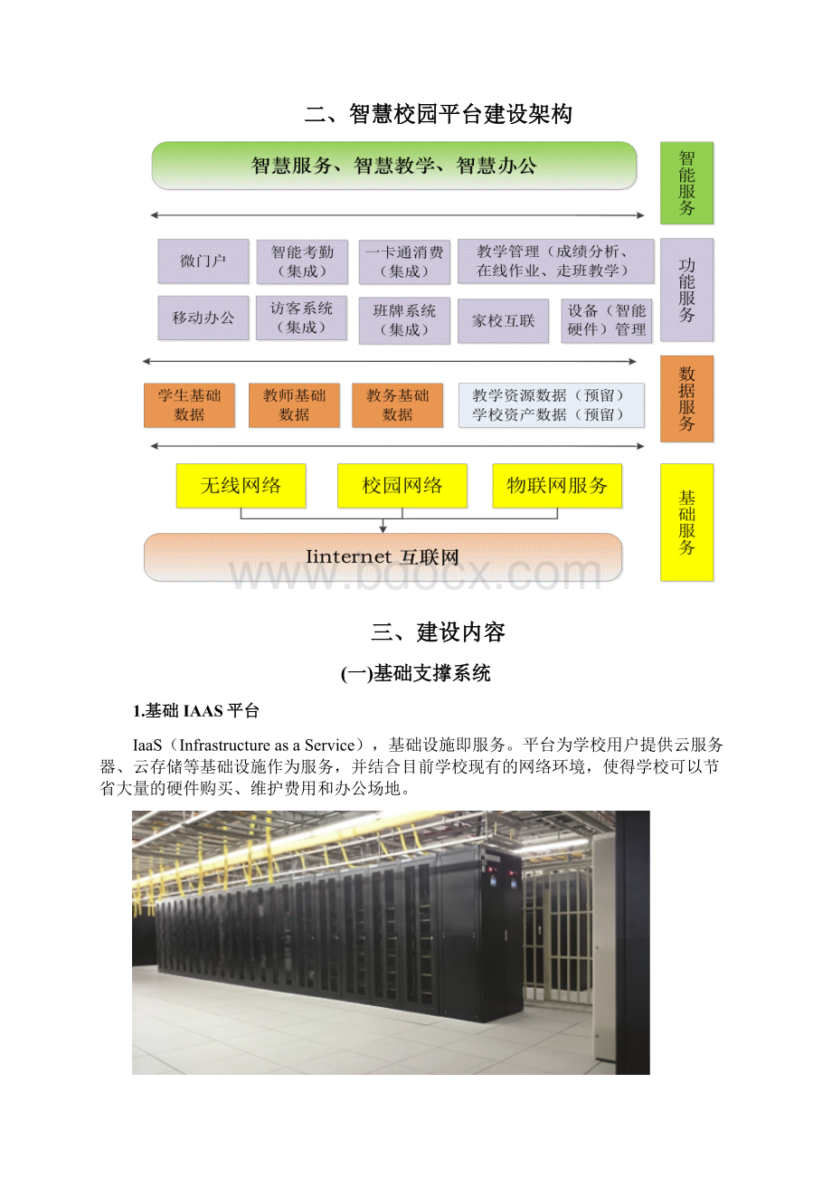 微校通智慧校园中小学版建设方案v10改1.docx_第2页