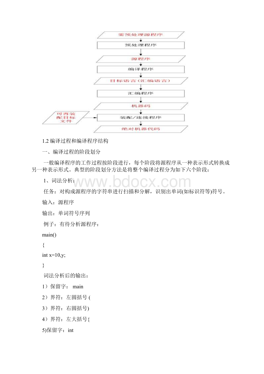 编译原理 复习资料Word文档下载推荐.docx_第2页