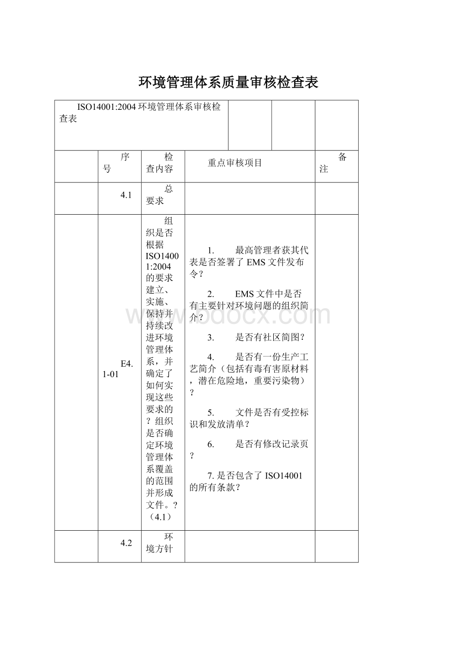 环境管理体系质量审核检查表.docx_第1页