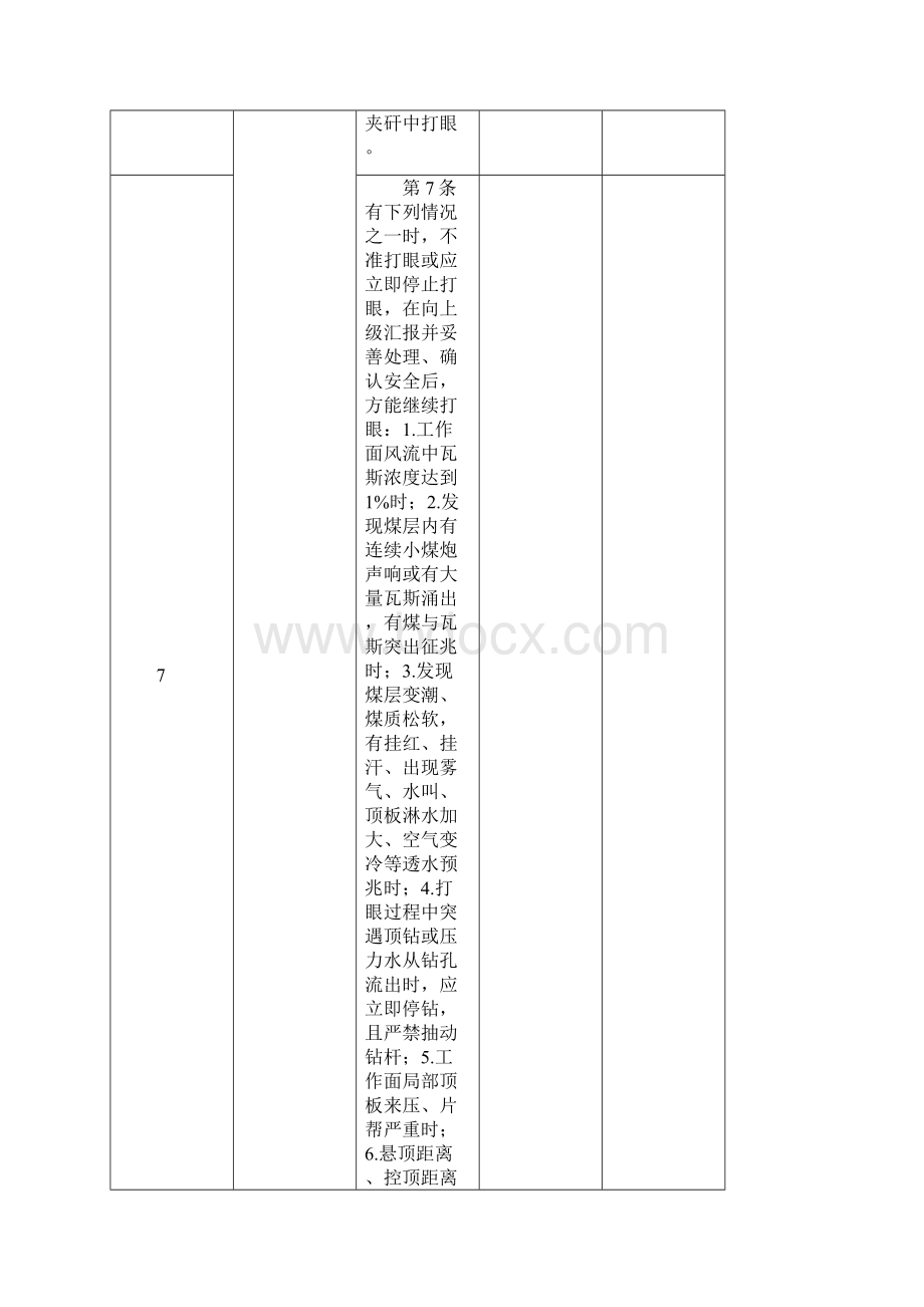 煤矿岗位操作规程管理清单.docx_第3页