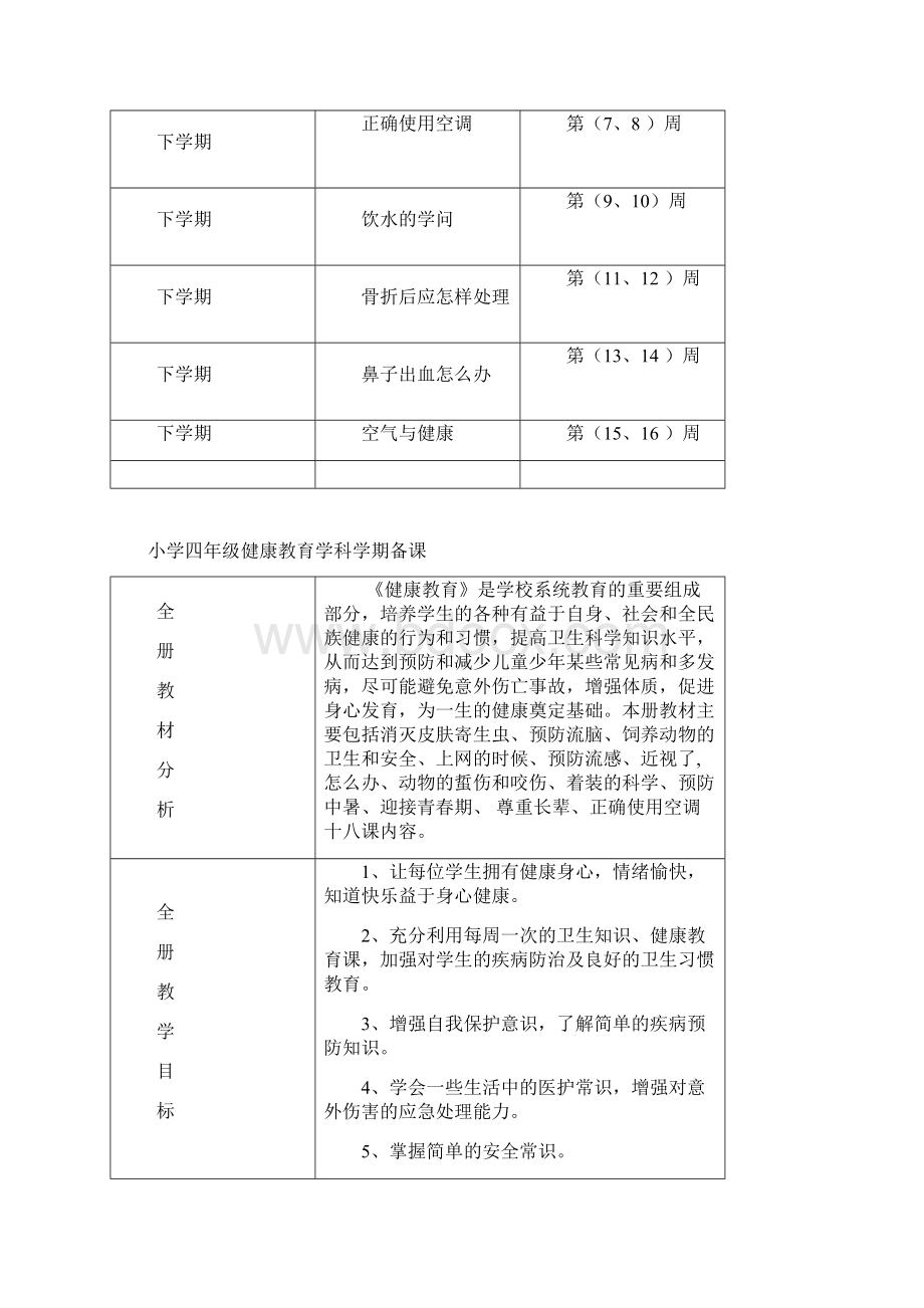 四年级《健康教育》教案.docx_第2页