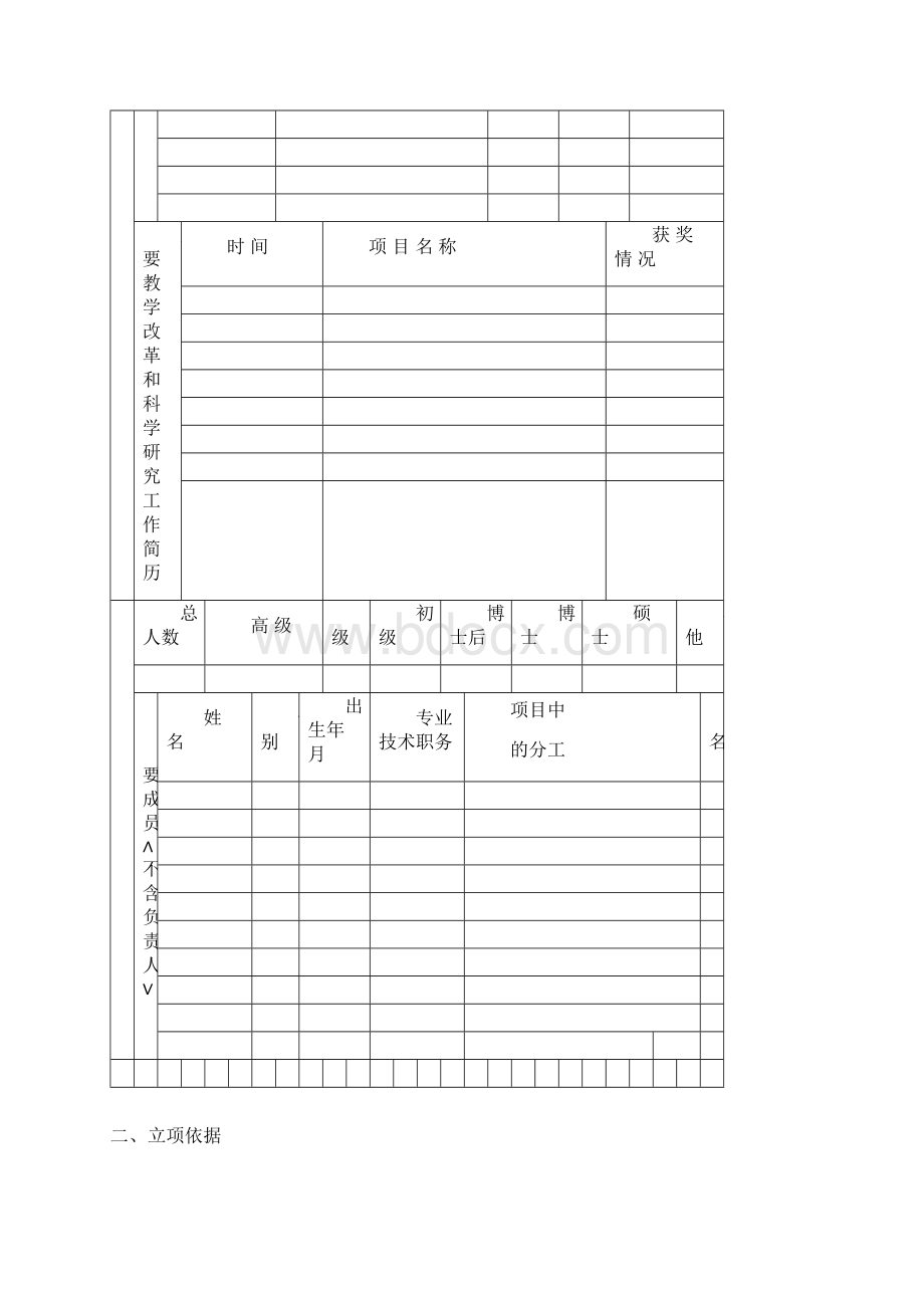 长沙理工大学教学改革研究项目立项申请书Word下载.docx_第2页