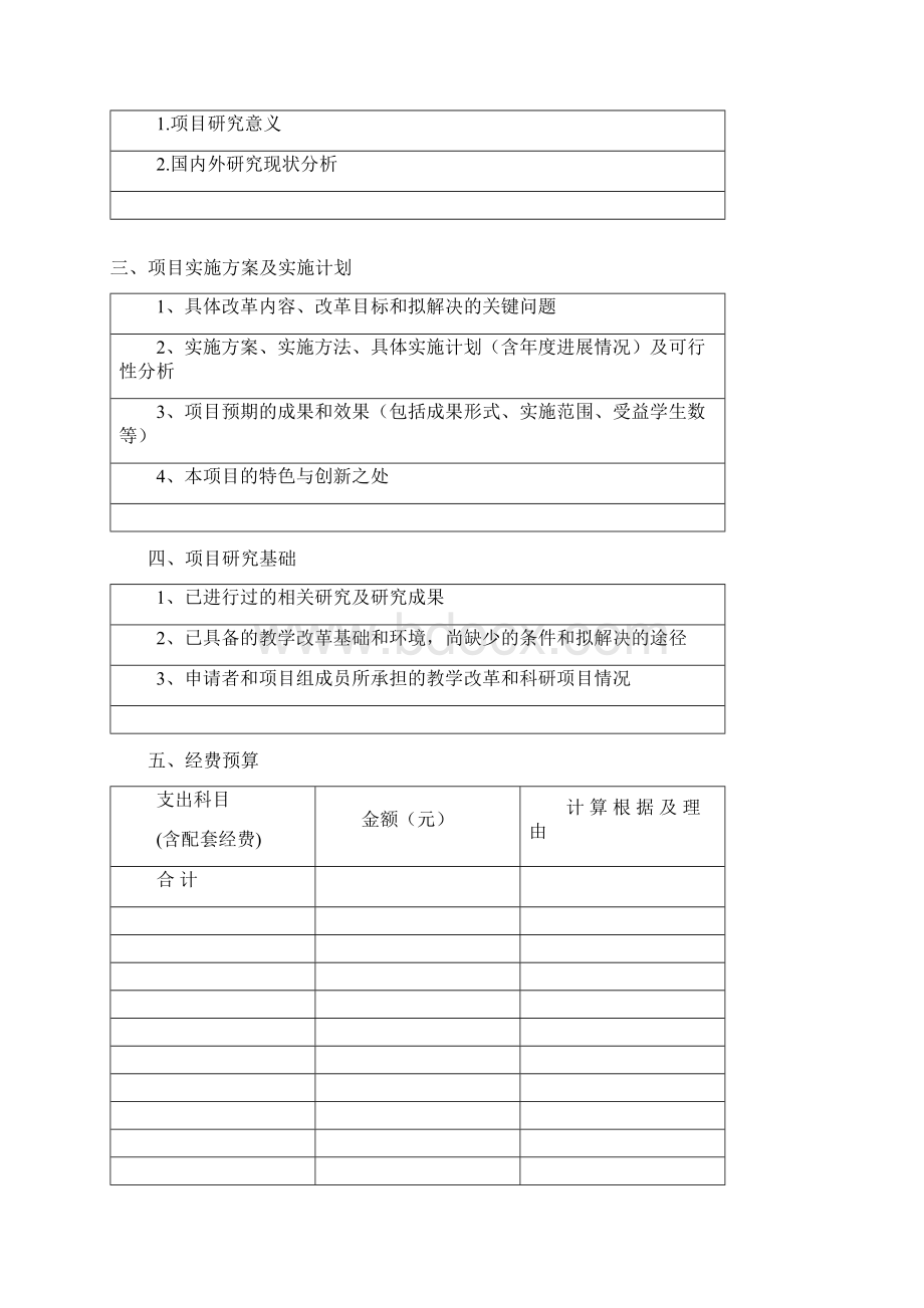 长沙理工大学教学改革研究项目立项申请书.docx_第3页