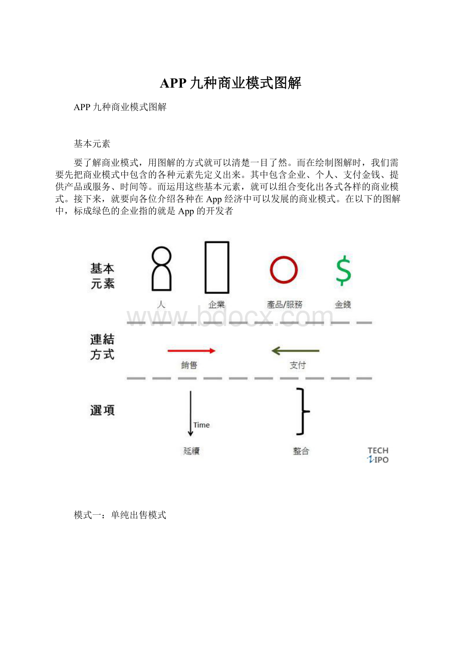 APP九种商业模式图解.docx