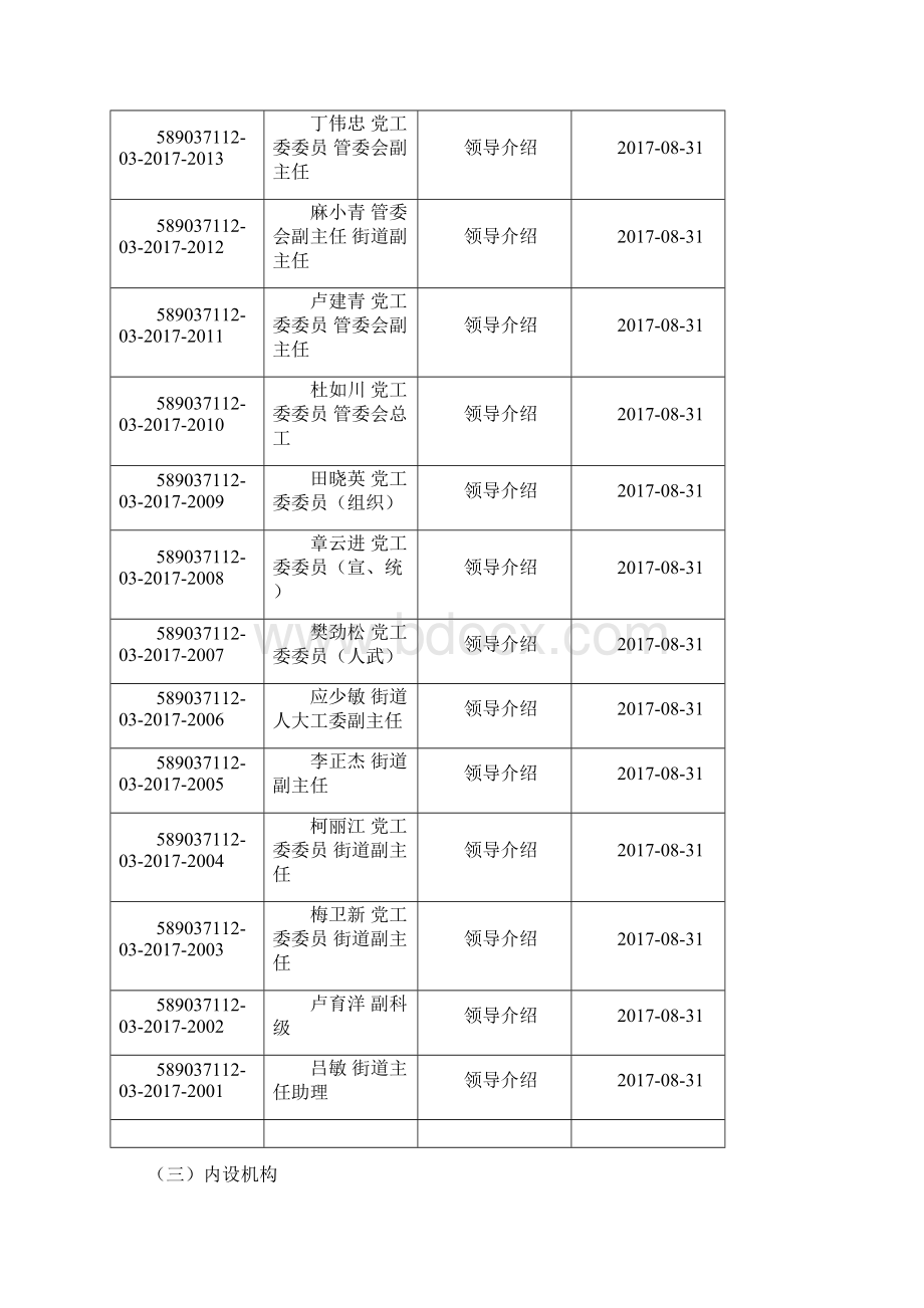 缙云县仙都管委会.docx_第3页