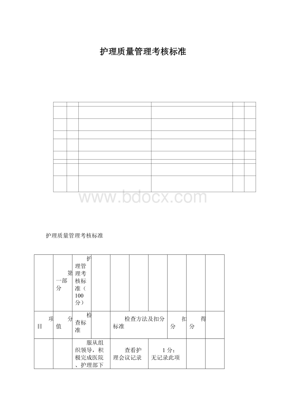 护理质量管理考核标准Word格式文档下载.docx