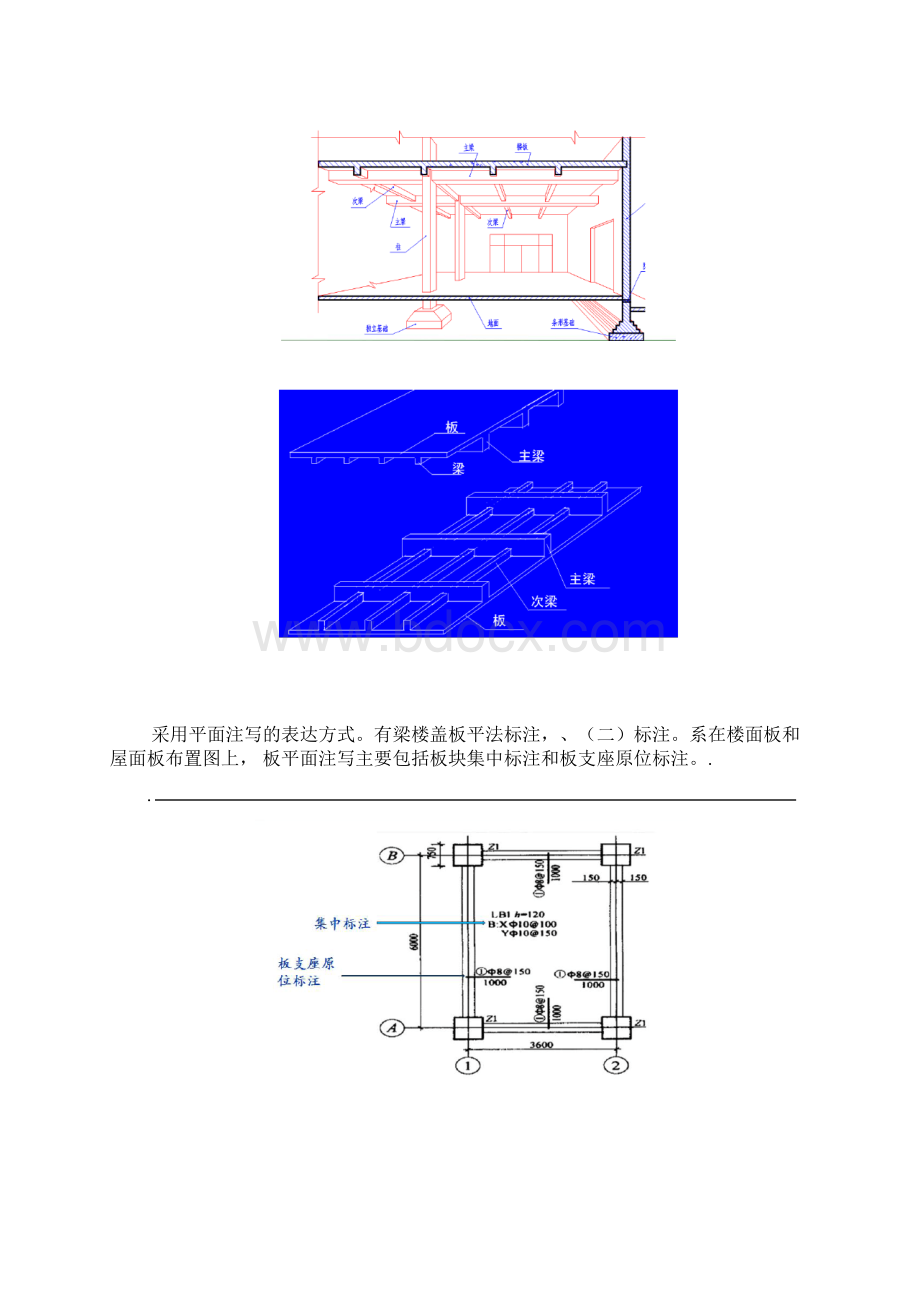 工程识图之平法标注板.docx_第2页