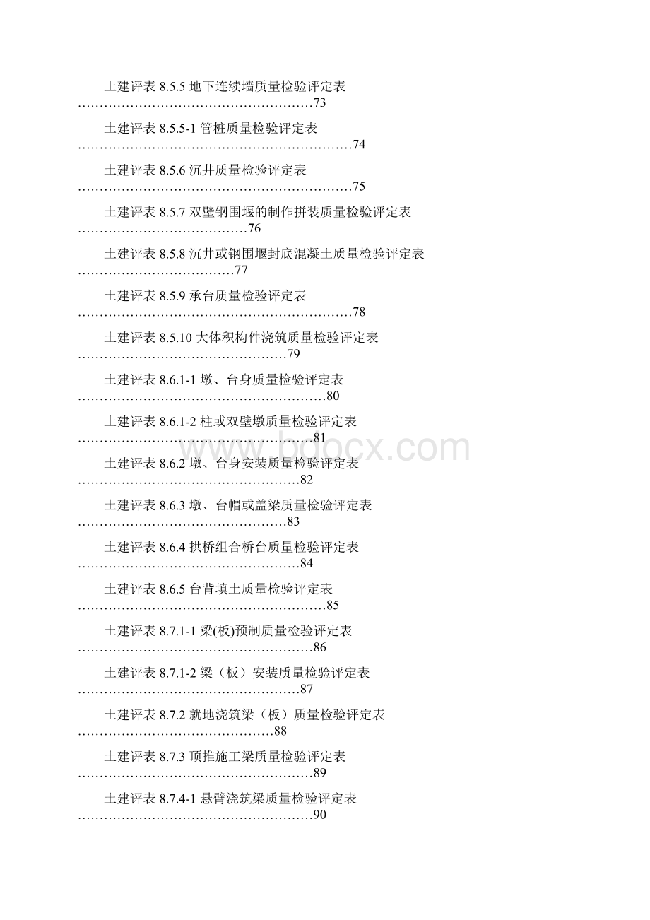 桥梁工程质量评定表.docx_第2页