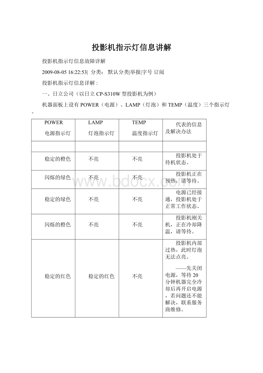 投影机指示灯信息讲解文档格式.docx_第1页