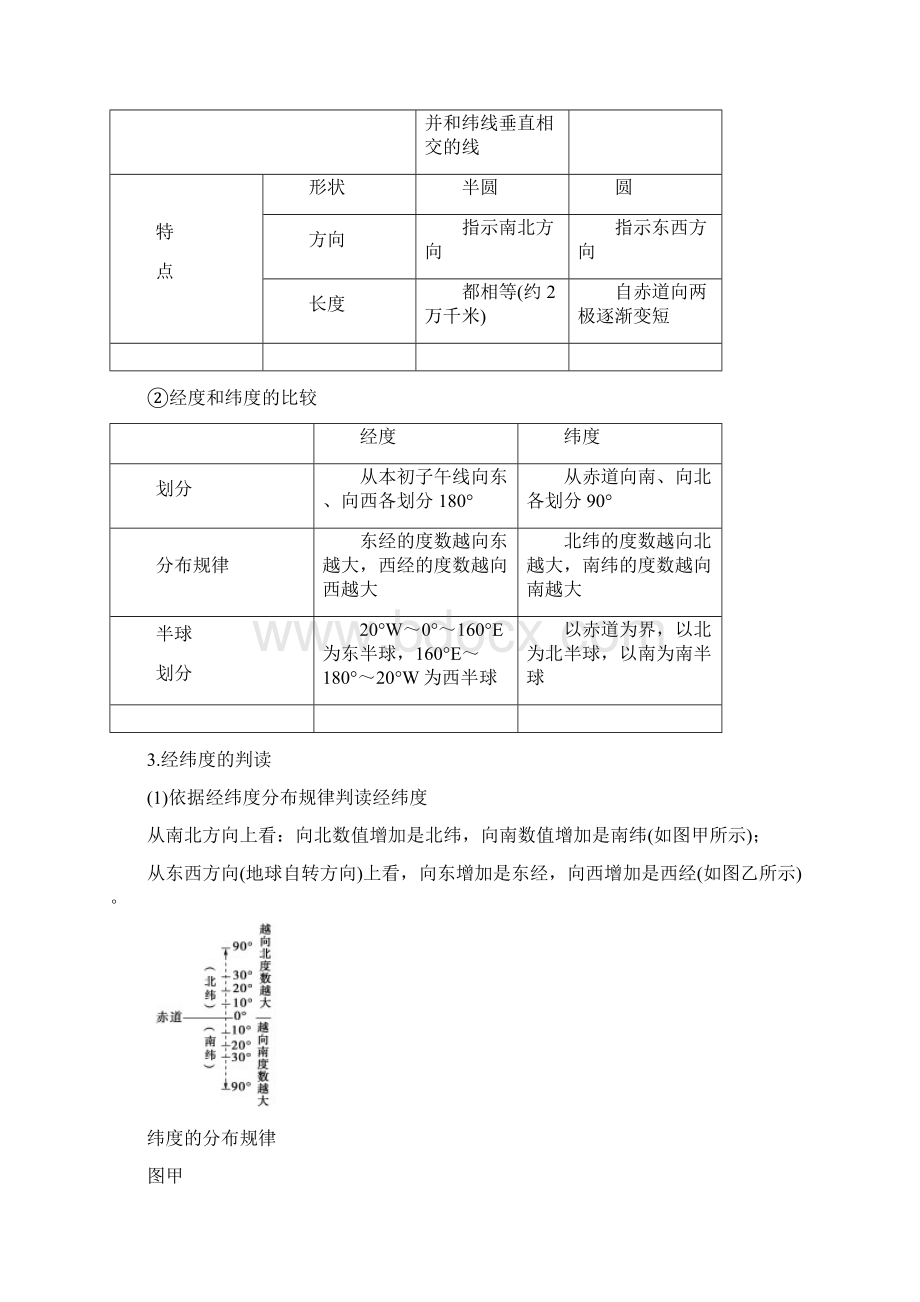 届高考地理一轮复习教学案第1部分第1章第1讲地球与地球仪学案中图版Word文件下载.docx_第3页