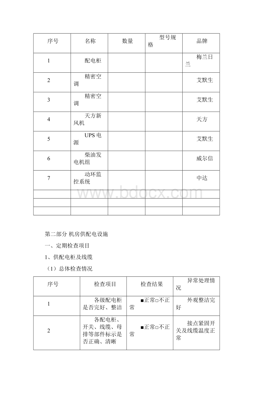 机房维保巡检服务报告.docx_第3页