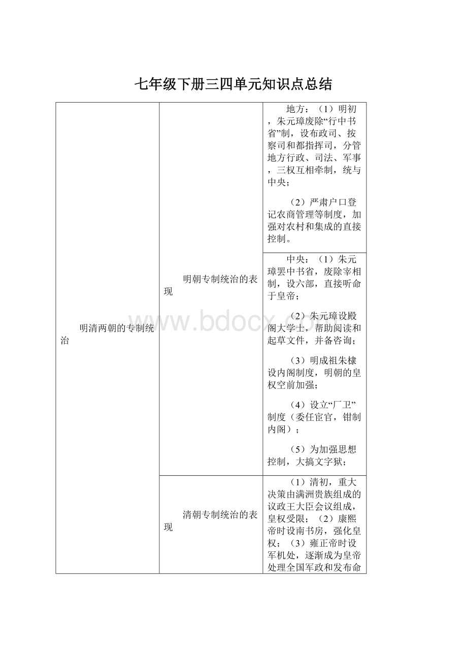 七年级下册三四单元知识点总结.docx_第1页